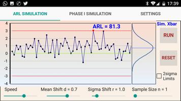 ARL Xbar control chart الملصق