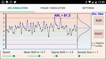 ARL Xbar control chart پوسٹر