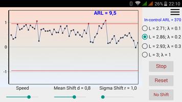 ARL EWMA control chart screenshot 1