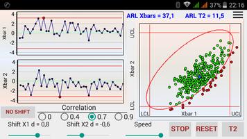 T2 Control Chart Simulator Affiche