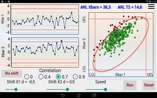 T2 Control Chart Simulator capture d'écran 2