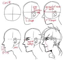 Face Drawing Tutorial poster