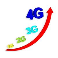 تفعيل 4G على هاتفك 2016 capture d'écran 3