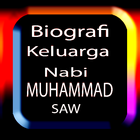 Kisah Keluarga Nabi SAW icône