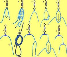 Fishing Knots Guide ảnh chụp màn hình 2