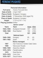 Football Players Biographies 截图 3