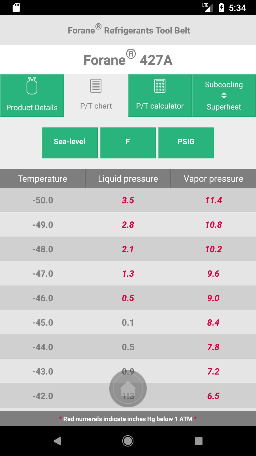 Forane Refrigerants Tool Belt For Android Apk Download - roblox tool belt