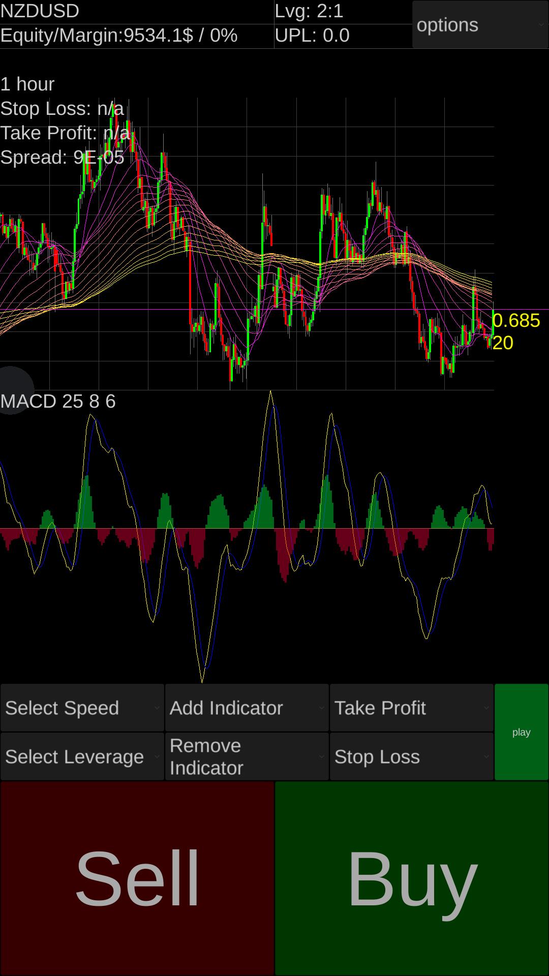 Online forex simulators