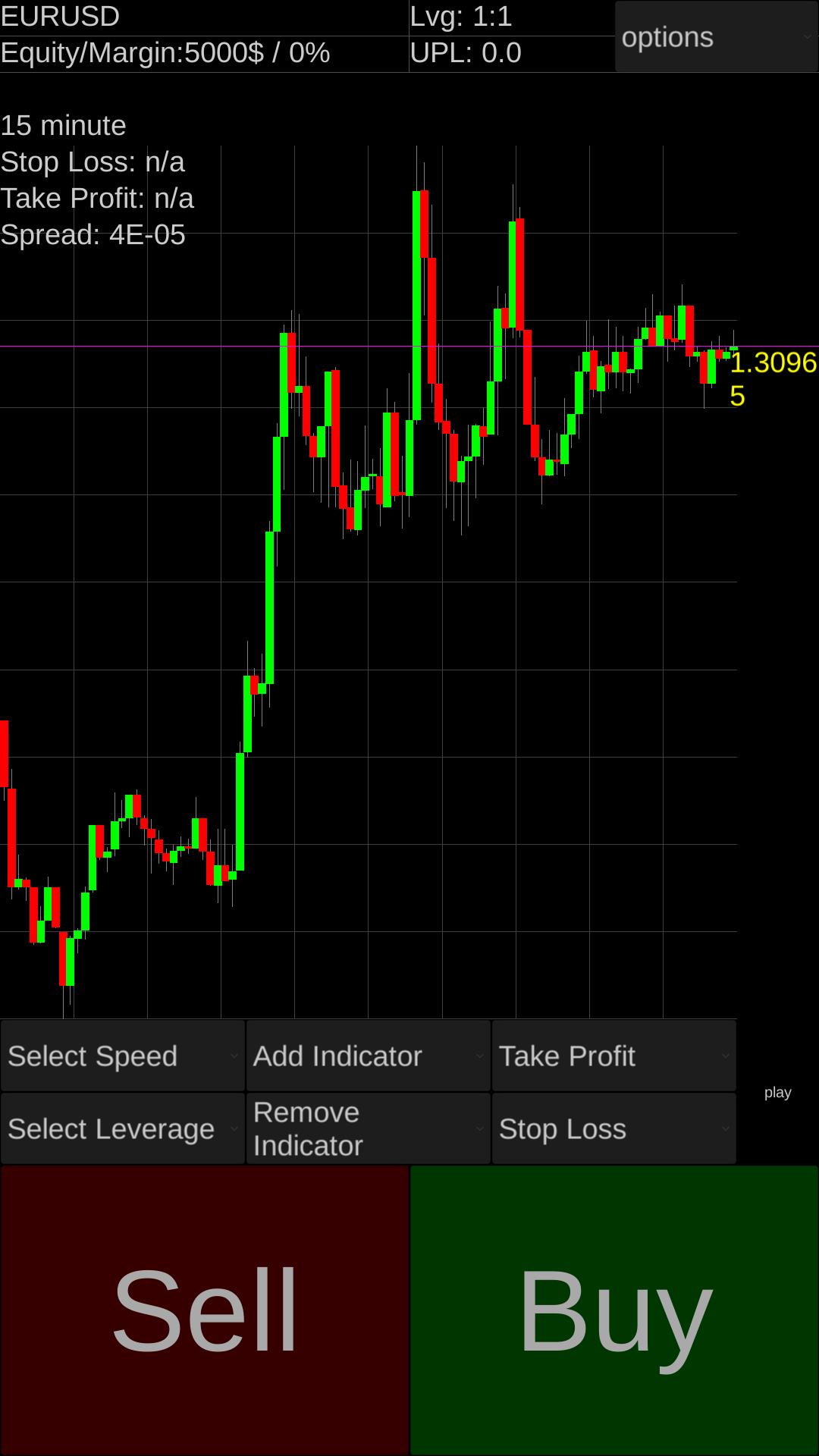 Forex Offline Demo For Android Apk Download - 