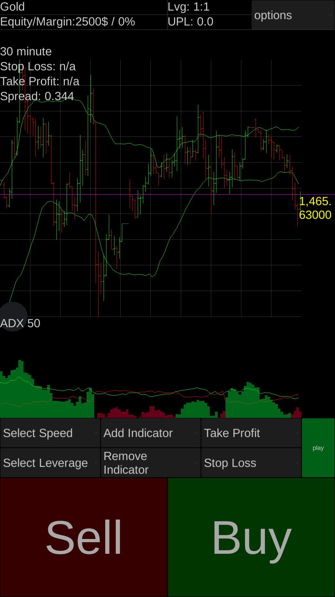 Demo de forex gratis
