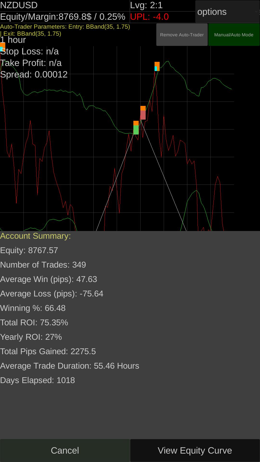 Forex Trading Demo Apk Download | Forex Trading Analysis