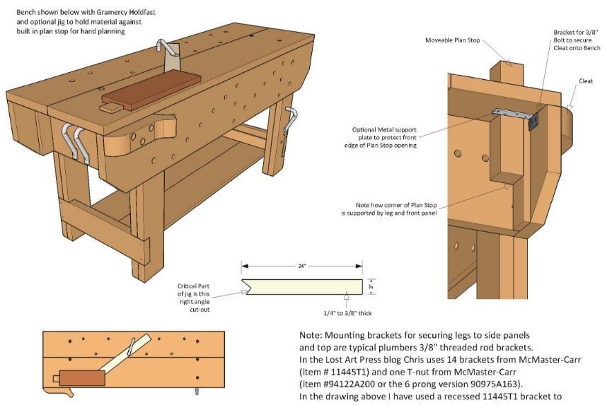 Free Woodworking Bench Plans APK for Android Download