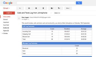 Free Phone Tracker - Monitor calls, texts & more-poster