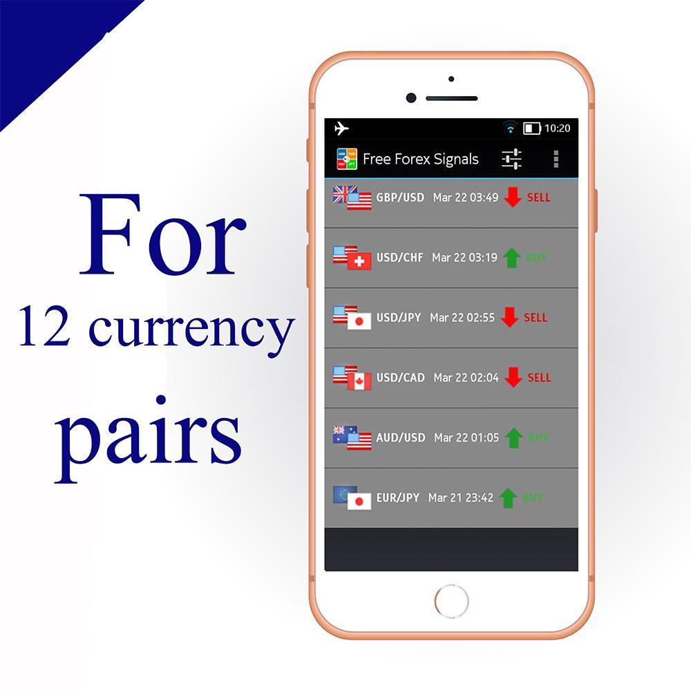 Live daily signals pro apk