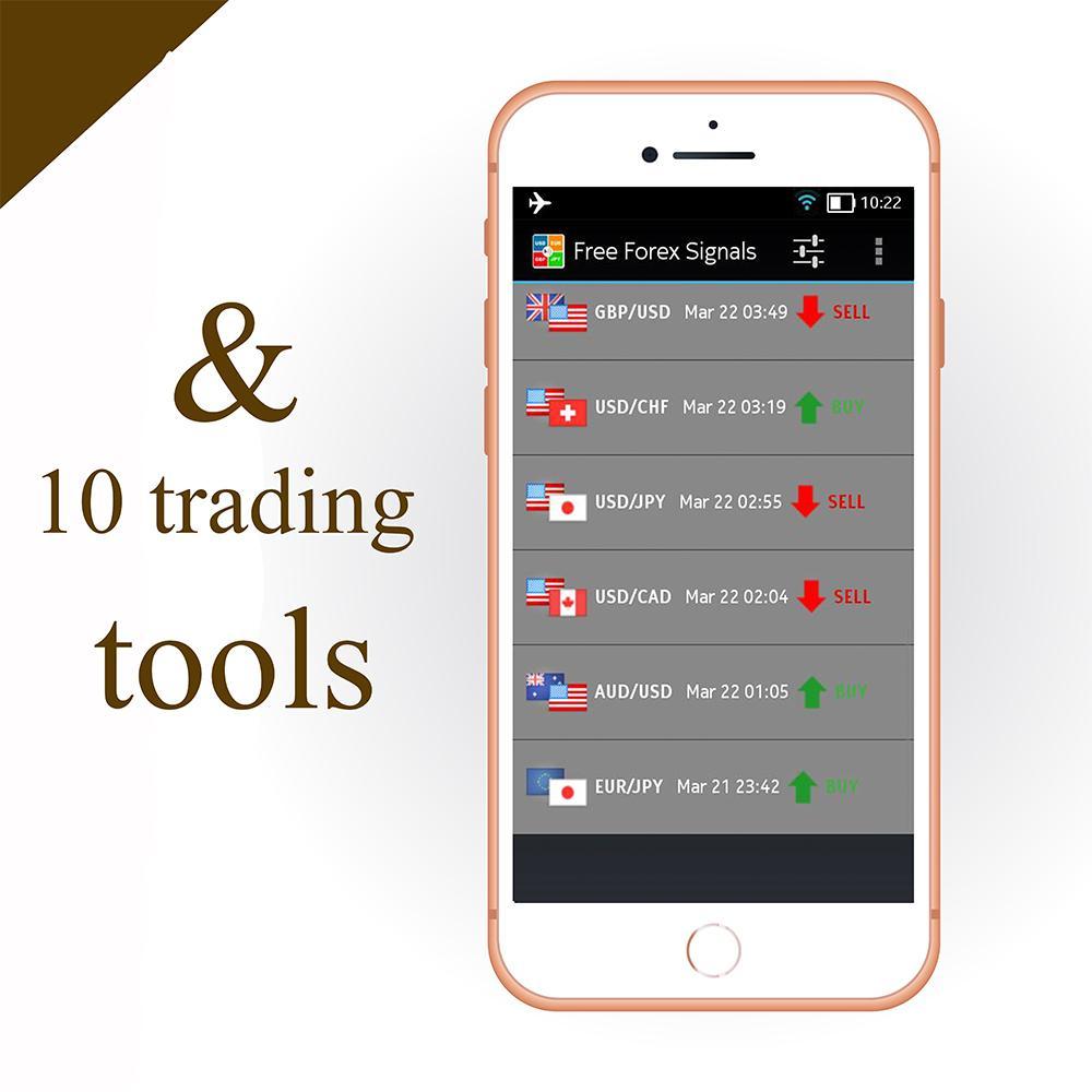 BEST FOREX SIGNALS APPS | Updated | TOP 6 FREE & PAID real forex signal apk