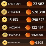 Ruby For Shadow Fight 2