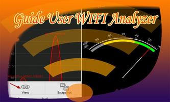 Guide User WIFI Analyzer ポスター