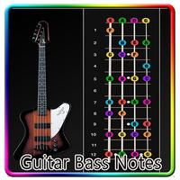 Guitar Bass Notes Affiche