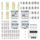 Guide Guitar Chord New APK