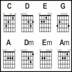 Guitar Key For Beginners APK download