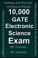 GATE Electronics Engineering Quiz Poster