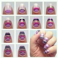 Nail polish art -  Best Fashion nail art design-poster