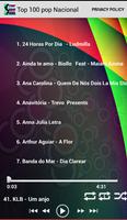 Top Músicas Pop Nacional โปสเตอร์