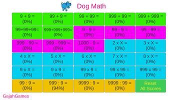 Dog Math poster