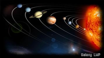Solar System Wallpaper capture d'écran 2