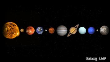 Solar System Wallpaper screenshot 3