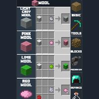 MineCrafting Recipe And Guide скриншот 2