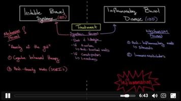 Gastrointestinal system diseas Ekran Görüntüsü 3