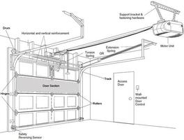 Garage Design og reparation capture d'écran 2