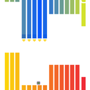 Gravity Commutateur 2d APK