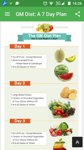 Gm Diet A 7 Day Plan For Android Apk Download Some sources claim that the general motors corporation developed and endorsed this diet plan to help its. gm diet a 7 day plan for android apk