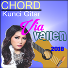 Chord Kunci Gitar Lagu Via Vallen Lengkap 2018-icoon