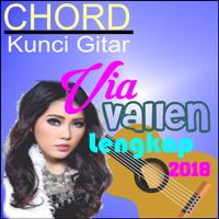 Poster Chord Kunci Gitar Lagu Via Vallen Lengkap 2018
