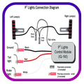 Diagram A Light Switch Free
