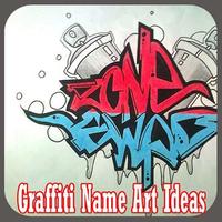 Graffiti Name Art Ideas Affiche