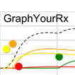 GraphYourRx