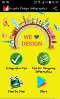 Graphic Designer Guide Affiche