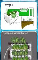 Hydroponics Design screenshot 1
