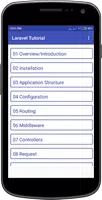 Laravel Tutorial poster