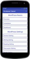 Wordpress Tutorial постер