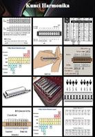 Harmonica Keys ภาพหน้าจอ 1