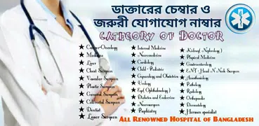 কোন রোগের কি ডাক্তার