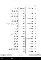 قاموس الأفعال العبرية عربي - عبري imagem de tela 2