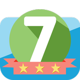 Fast Multiplication Table Game