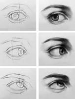 How To Draw Man Realistically poster