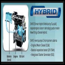 How it Works Hybrid Engien APK